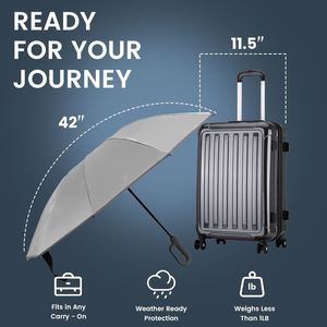 Paraguas Resistente al Viento y a los Rayos UV, Plegable, con Agarre Premium, Automático, con Logotipo Personalizado y Hebilla de Anillo, en Oferta - Product Image 3