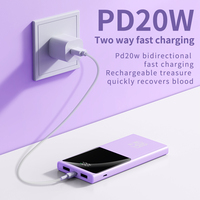 Banco de Energía de Alta Capacidad de 20000 mAh con Pantalla Digital, Cuatro Salidas USB Tipo C, Banco de Energía Portátil de 22.5 W, Estación de Energía de 10000 mAh