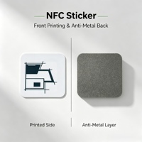 ملصق NFC مخصص 213/215/216 مقاس 15×15 مم