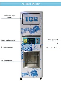 <span class=keywords><strong>Ce</strong></span> được phê duyệt Ice House thương mại ngoài trời tự phục vụ máy bán hàng tự động cho số lượng lớn và bagged Ice - Product Image 6