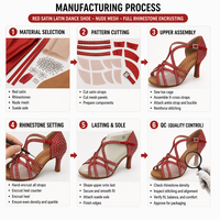 Chaussures de danse à strass pour femme, chaussures de danse de salon, chaussures de danse latine en satin rouge, chaussures de jazz pour femme, sandales de mariage à semelle souple