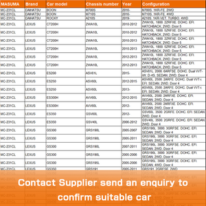 MC-231CL MASUMA Auto Parts Accessoires Système de conditionnement Filtre d'habitacle d'air de voiture 87139-30040 72880AJ000 B45L-61-J6X pour LEXUS - Product Image 2