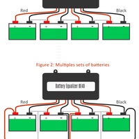 Ecualizador de Baterías PowMr BE48-N, 4 Piezas, 2.4V/3.6V/6V/9V/12V, para Baterías de Plomo-Ácido/LiFePO4, Protección Contra Polaridad Inversa, Desconexión por Bajo Voltaje