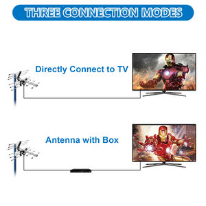 Antena de TV para Exteriores <span class=keywords><strong>TUKO</strong></span> Yagi UHF 470-862MHz con Soporte para Poste - Product Image 2