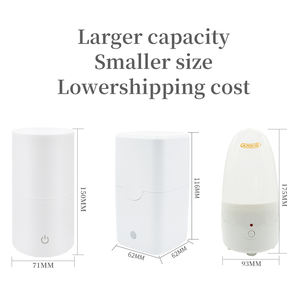 Fabricante Touch <span class=keywords><strong>Copa</strong></span> <span class=keywords><strong>Menstrual</strong></span> <span class=keywords><strong>Copa</strong></span> <span class=keywords><strong>Esterilizador</strong></span> de vapor Paquete personalizado Periodo <span class=keywords><strong>Esterilizador</strong></span> eléctrico <span class=keywords><strong>para</strong></span> mujer <span class=keywords><strong>Copa</strong></span> - Product Image 6