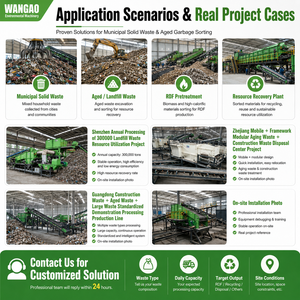 Machine de tri des déchets solides municipaux, équipement de recyclage des déchets de construction, traitement des déchets de déchets solides municipaux (MSW) et des déchets de déversement, certifiée CE - Product Image 3