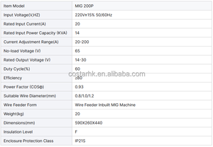 Nhỏ MIG 200 Máy hàn với đa chức năng nhôm thợ hàn và soldadora Inverter 200amp AC/DC cho MIG thợ hàn - Product Image 4