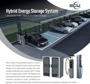 Tái tạo ev trạm sạc 240kw/360kw/480kw năng lượng mặt trời sạc ev sạc bài pv + pin + điện stack + sạc thiết bị đầu cuối - Product Image 4