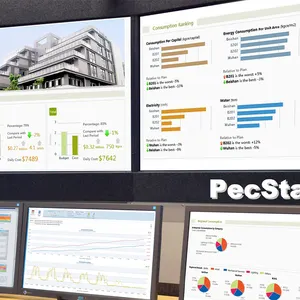 CET Gestion intelligente de l'énergie pour bâtiment Analyse de la surveillance des mesures en temps réel Optimisation de l'énergie Système de gestion de l'alimentation