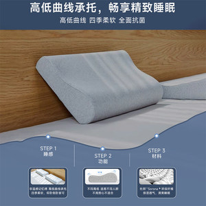 Xiaojia Neck Support <b>Memory</b> Foam <b>Pillow</b> 500x300x100mm Wedge Shape For Sleeping Adults Children Students Dormitory Use - Product Image 3