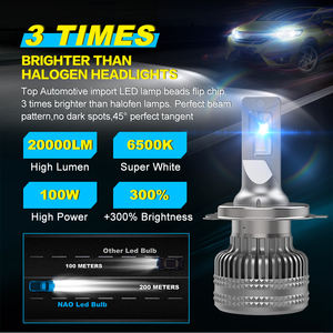 Mini Kit de faros led para coche, 6000k, 8000k, luces automáticas para automóviles, ampolla de iluminación h7, coches, focos, faro, bombillas h4 - Product Image 3