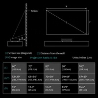 Proyector Inteligente de Tiro Corto UST, Tricolor, Láser, WiFi, 1080P, 4K, Android 11, Ultra HD, Alto Brillo, Cine en Casa