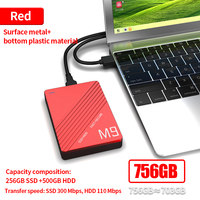 SSD Eksternal Mini Portabel USB 1TB Dua Lapis 1000Mbps untuk Laptop & Desktop - Ready Stock