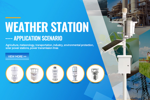 Thông minh trang trại nông nghiệp cảm biến ngoài trời thời tiết khí tượng Hệ thống trạm giám sát 4 gam không dây với năng lượng mặt trời MODBUS-RTU - Product Image 6