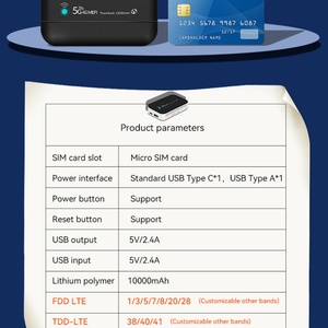 Pw100พาวเวอร์แบงค์ Wi-Fi 4G แบบพกพาเราเตอร์ WiFi 150Mbps 4G LTE พร้อมช่องเสียบซิมการ์ดไมโคร - Product Image 6
