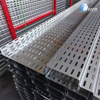 Caisse à câbles perforée en treillis métallique galvanisé pour la construction – Support en profilé en C