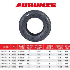 ยางรถบรรทุกแบบไม่มียางใน ขนาด 215/75R17.5 และ 235/75R17.5 ใหม่ ทนทานต่อการสึกหรอ เหมาะสำหรับรถบัสและรถบรรทุกกึ่งพ่วง - Product Image 4
