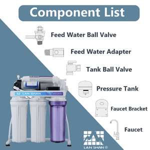 Sistema de filtración de agua, para escenario debajo del fregadero - Product Image 5