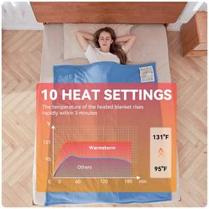 Manta Térmica Azul de Sherpa y Polar de 62"x 84" con 10 Niveles de Calefacción y Apagado Automático de 12 Horas - Product Image 2