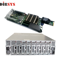 Transkoder IPTV 200 saluran yang cocok untuk platform IPTV OTT DVB front end