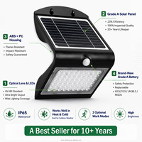 Projecteur mural solaire de sécurité moyen avec détecteur de mouvement pour modes de fonctionnement optionnels 500 lumens 4W