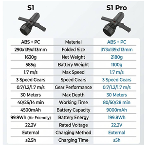 Scooter <span class=keywords><strong>sous</strong></span>-<span class=keywords><strong>marin</strong></span> électrique pliable, ultra-léger (1630g), vitesse élevée (1,7m/s), approuvé par les compagnies aériennes, plongée, DPV, voyage - Product Image 6