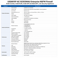 USG6615F-AC 02353WAU Kurumsal NGFW Güvenlik Duvarı, 8xGE Combo, 4xGE RJ45, 4xGE SFP, 6x10GE SFP+, AC Güvenlik Cihazı