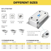 Bac à litière pour chats en acier inoxydable multifonction extra large et robuste réutilisable OEM 20L espace intérieur facile à nettoyer Plateaux pour fournitures pour animaux de compagnie