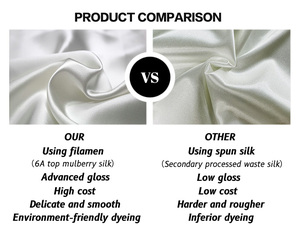 Vỏ Gối Lụa Tơ Tằm Nguyên Chất 100% Lớp 6A Lớp 22 Momme Vỏ Gối Lụa Satin Logo Tùy Chỉnh Vỏ Gối Lụa Thật - Product Image 6