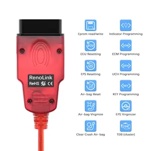 Renolink V1.99 Auto Diagnostische Kabel Ondersteuning Voor Renault Ecu Programmeur