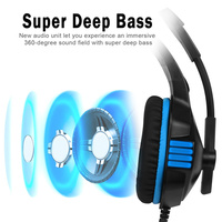 Headset Gaming Stereo 7.1 Grosir untuk PC dan PS4 dengan Mikrofon