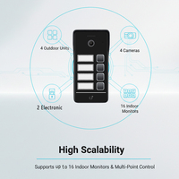 Videoportero Exterior HIWINK IP65 con 4 Botones de Llamada, Compatible con Desbloqueo Facial, por Vena de la Palma, NFC y Tarjeta IC, Cámara 2K