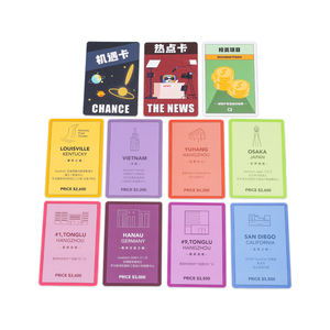 Vente directe d'usine Impression personnalisée Monopoli Builder Monopoli personnalisé pour les amis - Product Image 2