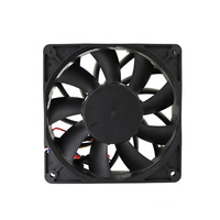 Ventilateur axial silencieux industriel 60-120mm 12V 24V 36V à haute pression statique 130CFM, ventilateur de refroidissement PWM pour serveur/centre de données OEM ODM