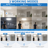 Lampe de plafond LED ronde à haute luminosité ETL/FCC 12W 120-220V 5CCT avec capteur PIR pour chambre à coucher, usage commercial et résidentiel