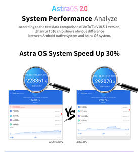 Oferta a granel notable Sistema operativo de 14 pulgadas 2 en 1Tablet 6GB RAM 128GB ROM Espacio dual para estudios de diseño gráfico y artistas digitales - Product Image 4