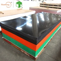 Offre Spéciale feuilles acryliques transparentes de 3mm pour la signalisation