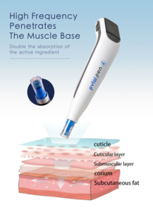 <span class=keywords><strong>Dermapen</strong></span> Électrique <span class=keywords><strong>Professionnel</strong></span> Réglable à Affichage Numérique Nano pour le Rajeunissement de la Peau et l'Anti-rides - Product Image 5