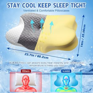 Almohadas cervicales <span class=keywords><strong>de</strong></span> espuma viscoelástica para alivio del <span class=keywords><strong>dolor</strong></span>, contorno ergonómico ajustable, forma <span class=keywords><strong>de</strong></span> mariposa ortopédica, modernas y transpirables - Product Image 5