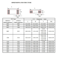 Nouvelle résistance SMD à film épais 0603 4,7K 0,5% de tolérance, référence 0603WAD4701T5E, pour service complet BOM