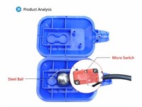 2M 3M 4M 5M Contrôleur de niveau à flotteur pour liquides et eau, Interrupteurs de liquide, Contacteur, Capteur