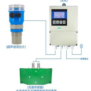 Débitmètre électromagnétique 10000 M3/H, précision 0,5, en acier inoxydable, pour la mesure de l'eau, l'irrigation, les eaux usées, la surveillance des rivières - Product Image 4