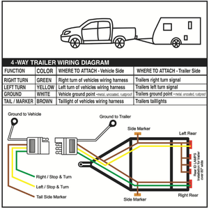 3m <span class=keywords><strong>sae4</strong></span> ליבות רכב חיווט רתום חיבור אוניברסלי סיקור חוט אור אות כוח מנורה - Product Image 6
