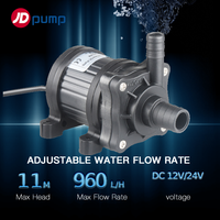 JDpump WP-DC40A Micro DC Brushless Silencieux DC 12v 24v Pompe de Circulation Submersibles Pompes à Eau 6M 840L/h