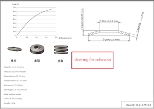 <strong>Spring</strong> Factory <strong>Spring</strong> Design <strong>Disc</strong> <strong>Spring</strong> Customization <strong>Stainless</strong> 1.43011.4310,UNS S30400 17-7PH 2205 - Product Image 5