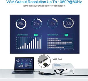 Adaptador SYONG de Tipo C a HDMI 4 en 1, HUB USB C con HDMI 4K, <span class=keywords><strong>VGA</strong></span>, Tipo C y Puerto de Carga USB 3.0, HUB USB - Product Image 3