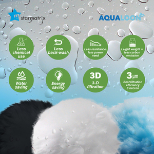 Bola de filtro Starmatrix <span class=keywords><strong>AQUALOON</strong></span> en blanco, azul y negro para reducir el consumo de productos químicos, herramientas y accesorios para piscinas - Product Image 3