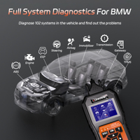 Escáner de Automóviles Obd2 Konnwei KW480 Directo de Fábrica, Herramienta de Diagnóstico Universal, Herramienta de Escaneo Profesional de Sistema Completo para BMW
