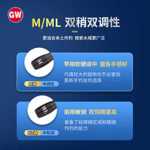 Caña de Pescar Guangwei Lure Rod M ML 3.5m de Acción Media Rápida con Carrete para Pesca de Lubina - Product Image 2