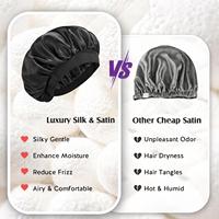 Nuevo Gorro de Dormir Unisex de Seda Satén con Doble Capa de Seda, Ajustable y Antideslizante, para Protección del Cabello en Adultos